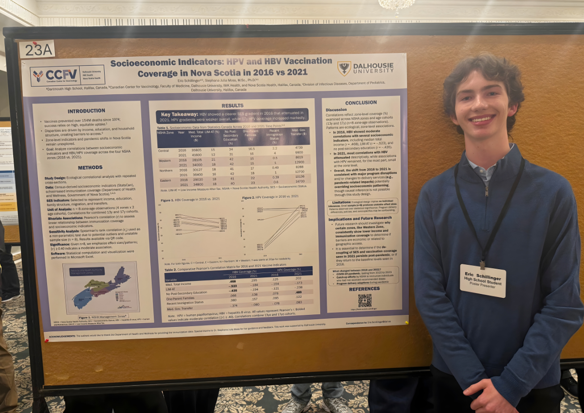 Eric Schillinger, wearing a blue sweater, smiles next to his research poster which received an honourable mention